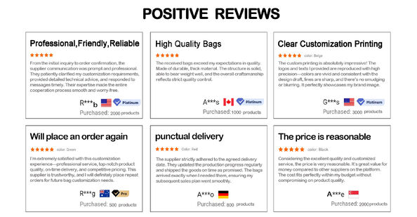 Çin Rainbow packaging co,ltd şirket Profili