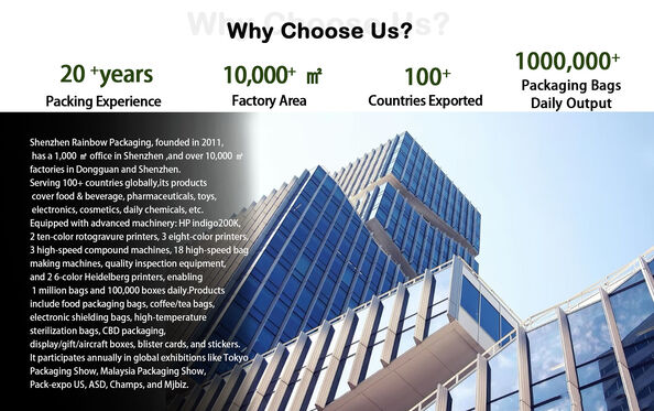 Çin Rainbow packaging co,ltd şirket Profili