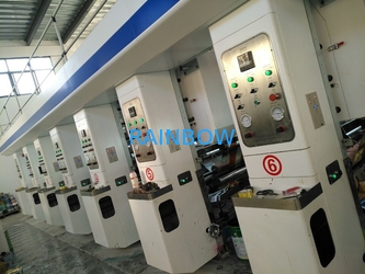 Rainbow packaging co,ltd üreticinin üretim hattı