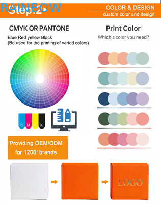 Özel Ekoloji Dostu Katlanabilir 350g Kalınlıklı Karton Dönüşüm Kutusu Mücevher Giysi Ayakkabılar Saatler